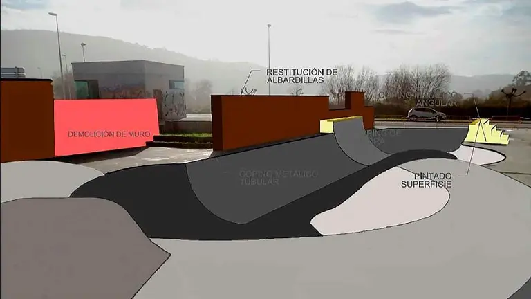 Infografía de la pista de skate board en Noja.