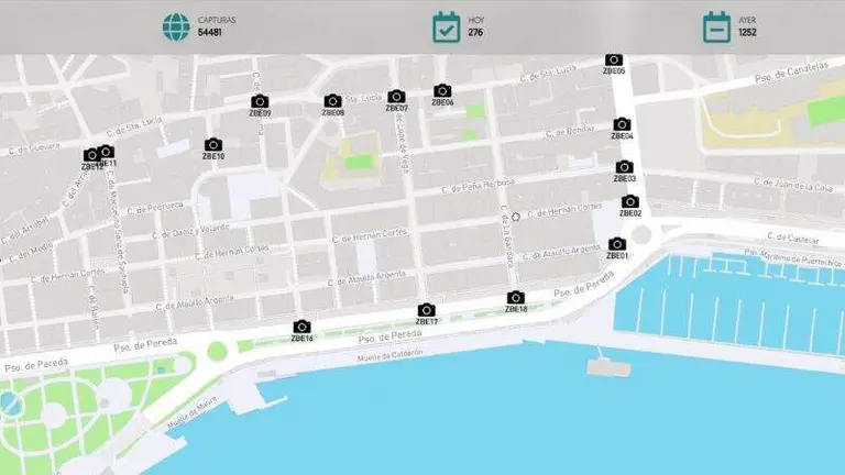 C&aacute;maras para la Zona de Bajas Emisiones.