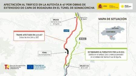 Tramo de carretera.
