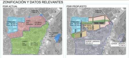 Zonificación y datos del PSIR.